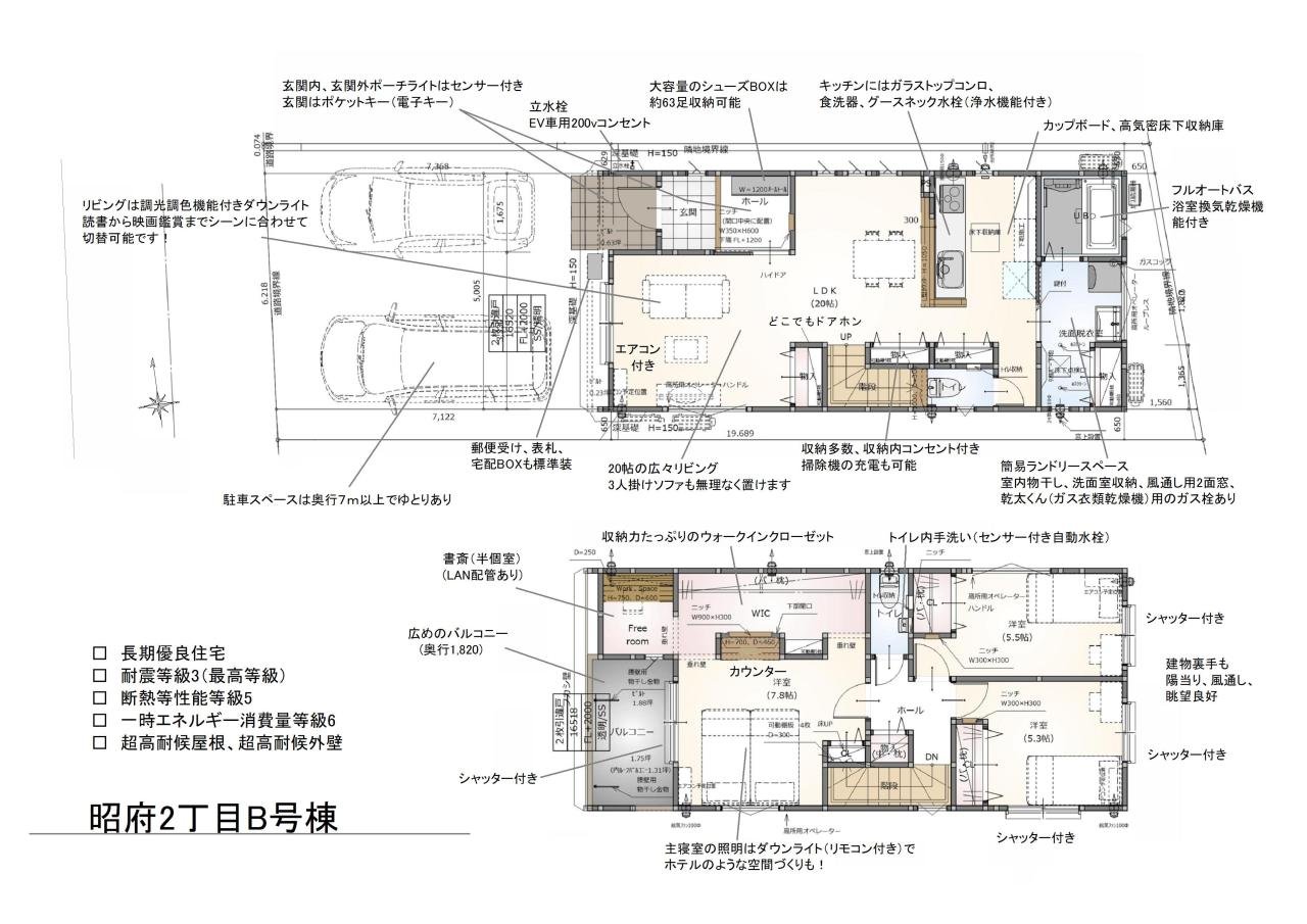 昭府Bサイト用間取